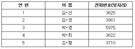 면접 채용.jpg